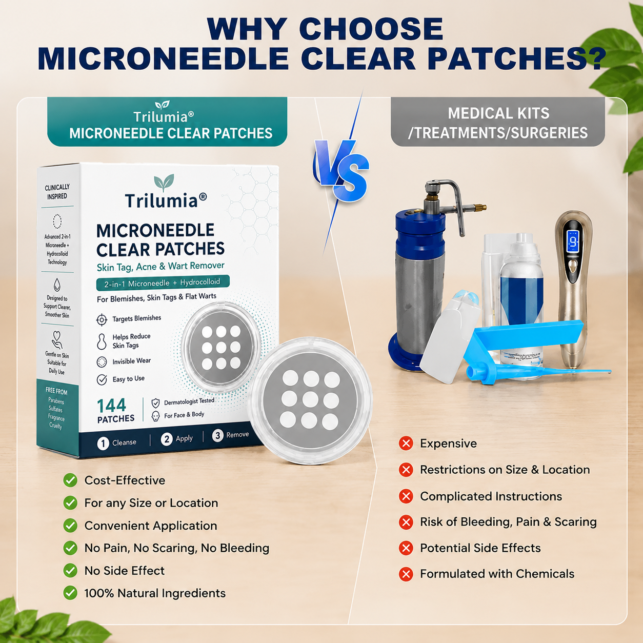 ✨2-in-1 Microneedle & Hydrocolloid Patch🍀| Removes Raised Moles, Acne, Flat Warts & Skin Tags | Helps Improve Wrinkles, Scars & Blemishes | Invisible Patches for Face & Body