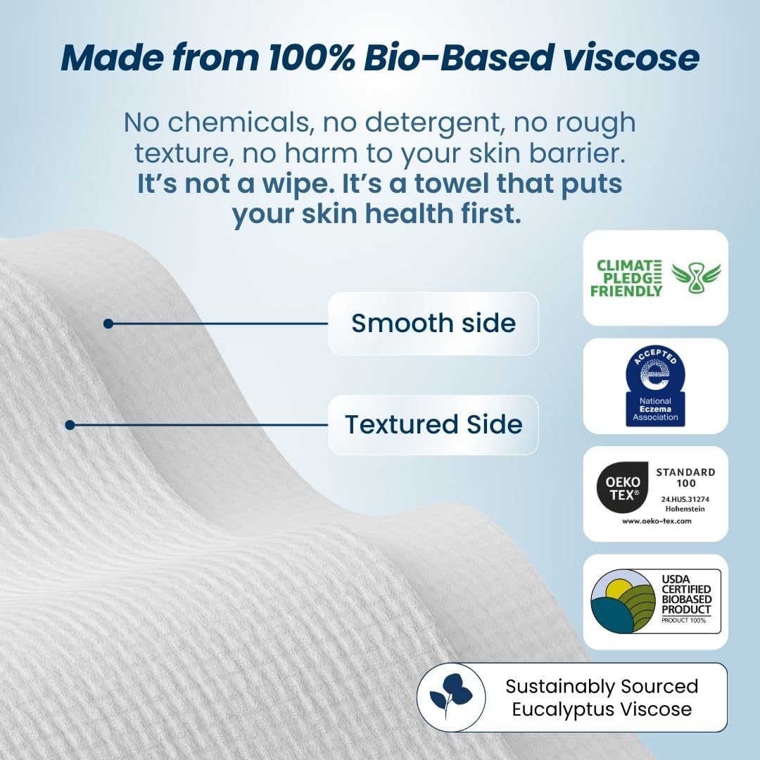 ODALIT™ Clean Towels XL – 100% USDA Biobased Face Towels