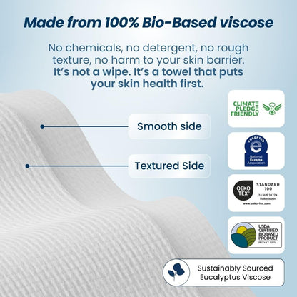 ODALIT™ Clean Towels XL – 100% USDA Biobased Face Towels