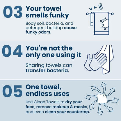 ODALIT™ Clean Towels XL – 100% USDA Biobased Face Towels