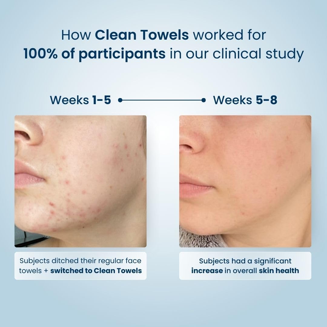 ODALIT™ Clean Towels XL – 100% USDA Biobased Face Towels